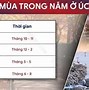 Nước Úc Tiêu Tiền Gì