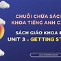 Tiếng Anh Lớp 6 Unit 3 Project