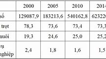 Tính Giá Trị Sản Xuất Nông Nghiệp Năm 2007